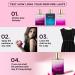 Be.ll.a Vi.ta Luxury Date Woman Eau De Parfum Perfume with Pink Pepper Jasmine & Vanilla|Premium Long Lasting Floral & Fruity Fragrance for Women 100ML - Buy Online on GoSupps.com