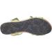 Buy PLAKTON MAM Alma 576117 Nob Graba Women s Khaki Sandals - Stylish Comfort in Size 38 EU - International Shipping Available - Buy Online on GoSupps.com