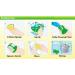 Kitchen Cleaning Sponge Eco Non-Scratch | Dish Scrub Sponge (24 Pack) - Buy Online on GoSupps.com