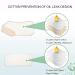 Reusable Castor Oil Pack for Waist Liver Detox | Leakproof & Washable | Healthy Living & Wellness - Buy Online on GoSupps.com