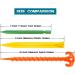 Hikemax 10 Pack 9 Inch Heavy Duty Plastic Tent Stakes - Essential Gear for Camping, Backpacking, Gardening - Buy Online on GoSupps.com