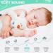 Electric Nasal Aspirator for Baby | Adjustable Suction | USB Rechargeable | 3 Silicone Tips | Music & Light Soothing - Buy Online on GoSupps.com