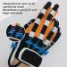 Rehabilitation Robot Gloves Hemiplegia Finger Trainer Stroke Hand Splint Assistive Equipment for Relief Cramps Stiffness Strength Adjust (Right Hand X) - Buy Online on GoSupps.com