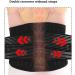 Back Support Belts for Lower Back Relief | Breathable Work & Sports Band for Men & Women - Buy Online on GoSupps.com