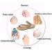 Women s Thumb Orthotic Sandals - Summer Bohemia Crystal Slip-On Bunion Sandals for Big Toe Correction & Arch Support | Casual Floral Beach Flats - Size 8 Blue - Buy Online on GoSupps.com