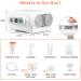 Portable Compressor Nebulizer for Adults & Kids - Personal Steam Inhaler for Breathing Problems - Buy Online on GoSupps.com