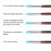 5pcs Silicone Pen Tooth Adhesive Tools - Carving & Molding Whitening Pens for Teeth International Shipping - Buy Online on GoSupps.com
