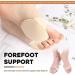Honeycomb Fabric Forefoot Pads - Women High Heels Invisible Socks (5 pairs) - Buy Online on GoSupps.com