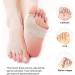 LYITZW Hallux Valgus Correction Splint - 2 Pieces with Silicone Shock Absorber & Toe Splitter for Pain Relief - Buy Online on GoSupps.com