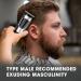 Professional Men's Hair Clippers - Electric Barber Tools for Precision Cutting & Carving - USB Rechargeable Retro Design - Buy Online on GoSupps.com