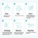 Buy Innovative Reusable Menstrual Cup | Silicone Period Cup for Women | Eco-Friendly Menstrual Hygiene - Buy Online on GoSupps.com