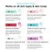 24ml Super Hydrate Primer with Hyaluronic Acid - Gel-Based Hydrating Face Primer for Smooth Skin & Long-Lasting Makeup - Moisturizing Foundation Primer for All Skin Types (Green - Buy Online on GoSupps.com