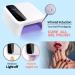 BETE Cordless 72W Rechargeable LED Nail Lamp with LCD Display - Wireless Nail Dryer for Gel Polish - Portable UV LED Nail Light with 4 Timer Settings - Professional White - Buy Online on GoSupps.com