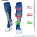 Cocohok Compression Stockings for Sports | Men & Women | Enhance Performance Endurance & Blood Circulation | 2 Pairs in Blue (38-42) - Buy Online on GoSupps.com