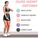 Coresteady Resistance Bands Set of 5 - Mini Fitness & Loop Exercise Bands for Men & Women - Strength Training & Muscle Toning - Includes E-Guide & Travel Bag (Colour Mix 2) - Buy Online on GoSupps.com