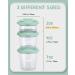 Supermama Reusable Baby Food Containers - 7 oz (6 Pack) | Airtight Leak Proof Jars for Baby | BPA Free | Microwave, Dishwasher & Freezer Safe | Pink - Buy Online on GoSupps.com