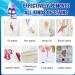 Active Enzyme Clothing Stain Remover Active Enzyme Clothing Stain Removal Agent Stubborn Stains Cleaner Active Enzymatic Laundry Cleaning (2PC) - Buy Online on GoSupps.com