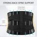 Back Support Belt for Ultimate Relief: Adjustable Lumbar Brace with Anti-Skid Design 6 Stays and 16-Hole Air Mesh for Sciatica Herniated Disc and Heavy Lifting (Large) (Waist: 95-115 cm) - Buy Online on GoSupps.com