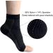 Feifanshop Ankle Bandage - 2 Pairs Compression Socks for Men & Women | Plantar Fasciitis Support Sports & Fitness - Buy Online on GoSupps.com