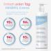 Dexeryl Cream 500g - Effective Care for Dry Skin Neurodermatitis Relief Paraben-Free & Fragrance-Free - Buy Online on GoSupps.com