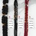 Dreadlock Braids Hair Accessories - 2 Pieces 5M Silver Gold Shimmer Stretchable African Braid Elastic Cord for Styling & Decorating - Buy Online on GoSupps.com