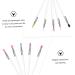 PLAFOPE 10pcs Eye Shadow Brush Eye Smudge Brush Cleaning Lip Brush Makeup Brush Facial Tools - Buy Online on GoSupps.com