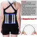 Buy S-6XL Back Support Waist Belt - Decompression Lumbar Spine Support for Men & Women | Relief from Abdominal Pain | XXXXL Blue - Buy Online on GoSupps.com