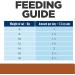 Hill's Prescription Diet k/d Kidney Care Wet Cat Food Pt Tuna 5.5oz (24 Pack) - Veterinary Diet - Buy Online on GoSupps.com