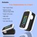 Pulse Oximeter Fingertip with Plethysmograph and Perfusion Index - Portable Blood Oxygen Monitor for Heart Rate and SpO2 Level - Oximetro for Oxygen Pulse Ox - Black-White - Buy Online on GoSupps.com