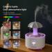 Buy Large Room Essential Oil Diffusers | Aromatherapy Humidifiers with Colorful LED Night Light for Relaxation & Dry Skin - Buy Online on GoSupps.com