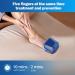 Nail Fungus Cleaning Device for Multiple fingers 905nm Infrared Light + 470nm Blue Light Highly Effective Treatment for Home Use Treat and effectively prevent (Navy) - Buy Online on GoSupps.com