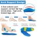 Bacophy Kids Arch Support Orthotic Insoles - Plantar Fasciitis Relief for Little Kids - Buy Online on GoSupps.com