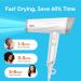Fentgo High Speed Ionic Hair Dryer - 1875W Professional Blow Dryer with Diffuser | Lightweight & Fast Drying for Women & Men - 110 000 RPM AC Motor - Buy Online on GoSupps.com