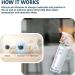 Allergen Spray Pets Dust Allergies & More Air & Surface Control Just Add Water Bottle Plus Two Refills Over 100oz Total 101 Ounce (Pack of 1) - Buy Online on GoSupps.com