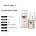 OLLZPJFPK Moisturizing Essence Lotion Nourishing Hydrating Replenishing Facial Skin Radiant Youthful Vitality - Buy Online on GoSupps.com