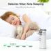 Mini Portable Handheld Nebulizer for Adults & Kids - Quiet Travel & Household Nebulizer Machine - Personal Ultrasonic Cool Mist Steam Inhaler - Buy Online on GoSupps.com