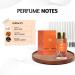 NOURISH MANTRA NM New York Oudacity Luxury Perfume | Premium Long Lasting Fragrance Spray | With Aromatic Blend of Musky & Fruity Notes | Unisex Perfume | 100 ml - Buy Online on GoSupps.com