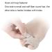 Buy Bunion Relief Sleeve Tight-Fitting Toe Smoothing & Protection for Home and Rehabilitation Centers - Buy Online on GoSupps.com