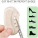 Vivofoot Heel Cushions - Self-Adhesive Inserts for Loose Shoes | Heel Protection & Comfort - Beige 4mm (4 Pieces) - Buy Online on GoSupps.com