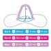 Mam Nipple Shields 2 Pack Size 1 - Breastfeeding Essentials for Comfort and Protection - Buy Online on GoSupps.com