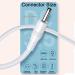 2 Pack Replacement Charger Cord for FOREO Luna Series Facial Cleanser Luna/Luna 2 / Luna Mini 2 / Luna go/Luna Luxe Fairywill/KIPOZI Sonic Electric Toothbrush Replacement USB Charger Cable - Buy Online on GoSupps.com