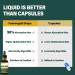 All Herbal Liquid Drops - Uva Ursi Extract for Urinary Health Diuretic & Detox - 2oz - Buy Online on GoSupps.com