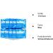 HPXFresh Instant Cold Compresses - Fast Pain Relief for Sports Injuries & Bruises | 17x15cm | Buy Internationally - Buy Online on GoSupps.com