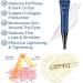 SparklingBelle Awaken Peptide Lifting Eye Gel - 3pcs Set for Men | Depuffing, Dark Circle Reduction, Moisturizing, Firming, Tightening, and Bag-reducing Formula - Buy Online on GoSupps.com