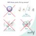 Motif Medical Slow-Flow Baby Bottle Nipples for Duo - Gentle Feeding Solution - Buy Online on GoSupps.com