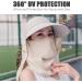 DRIONO Wide Brim Sun Hat - UPF 50 Protection Bucket Fishing Cap in Khaqi - Buy Online on GoSupps.com