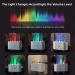Bammare Atmospheric Lamp Humidifier - Enhance Your Environment with Style & Comfort | International Shipping Available - Buy Online on GoSupps.com