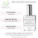 Inspired by Aventus for Women EDP 1.9 oz EDP. Womens fragrance It is a fragrance that will leave a lasting impression - Buy Online on GoSupps.com