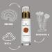 Orientana - Natural Face Illuminating Booster Reishi & Rhodiola | Vegan Glow Day Cream | Anti Aging Moisturiser | Dark Spot Pigmentation Treatment | Firming Hydrating Mature Skin - 30ml - Buy Online on GoSupps.com