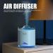 Large Capacity Essential Oil Diffuser & Volcano Night Light Humidifier - Blue Aromatherapy Air Freshener - Buy Online on GoSupps.com